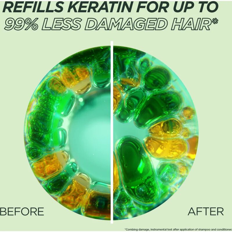 Garnier Fructis Goodbye Damage Masca pentru par deteriorat 320 ml