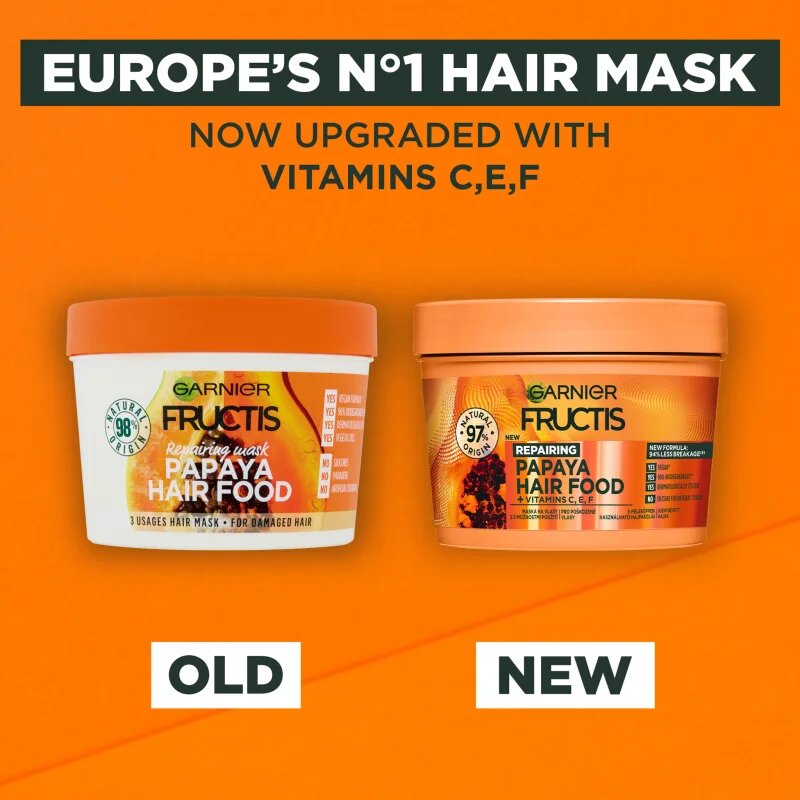 Garnier Fructis Papaya Hair Food mască regeneratoare pentru părul deteriorat 400 ml