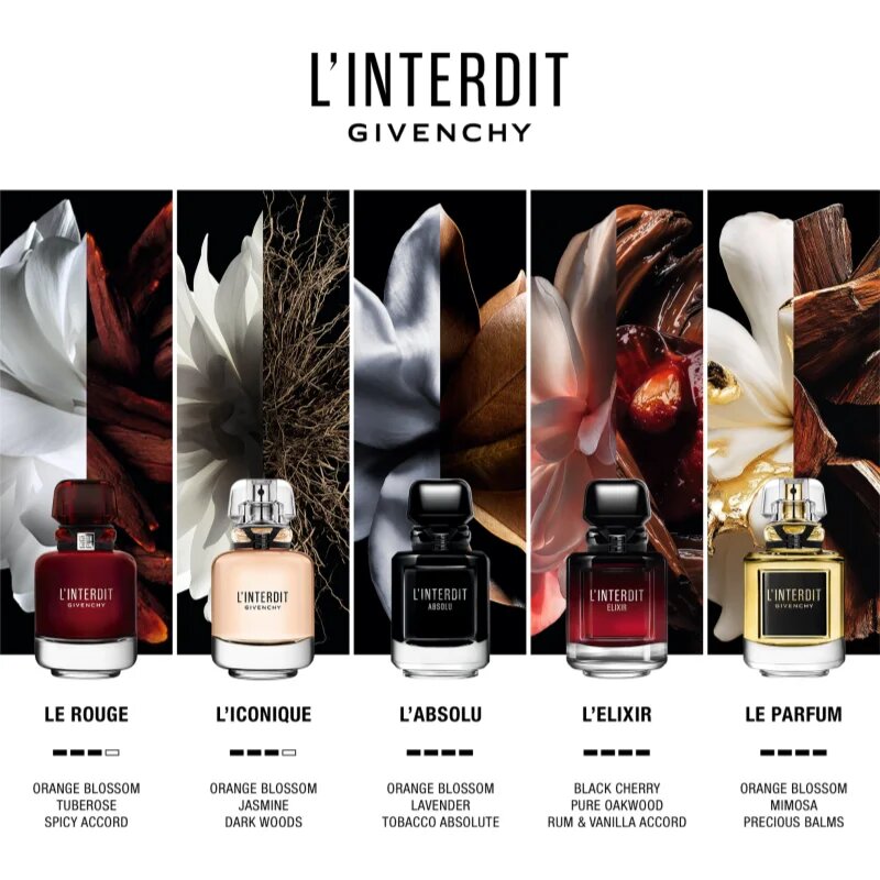 GIVENCHY L’Interdit Eau de Parfum pentru femei 50 ml