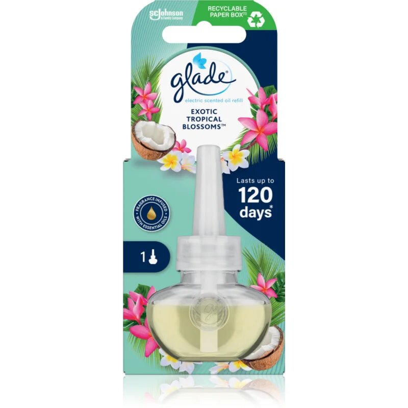 Glade Exotic Tropical Blossoms rezervă pentru difuzorul electric 20 ml