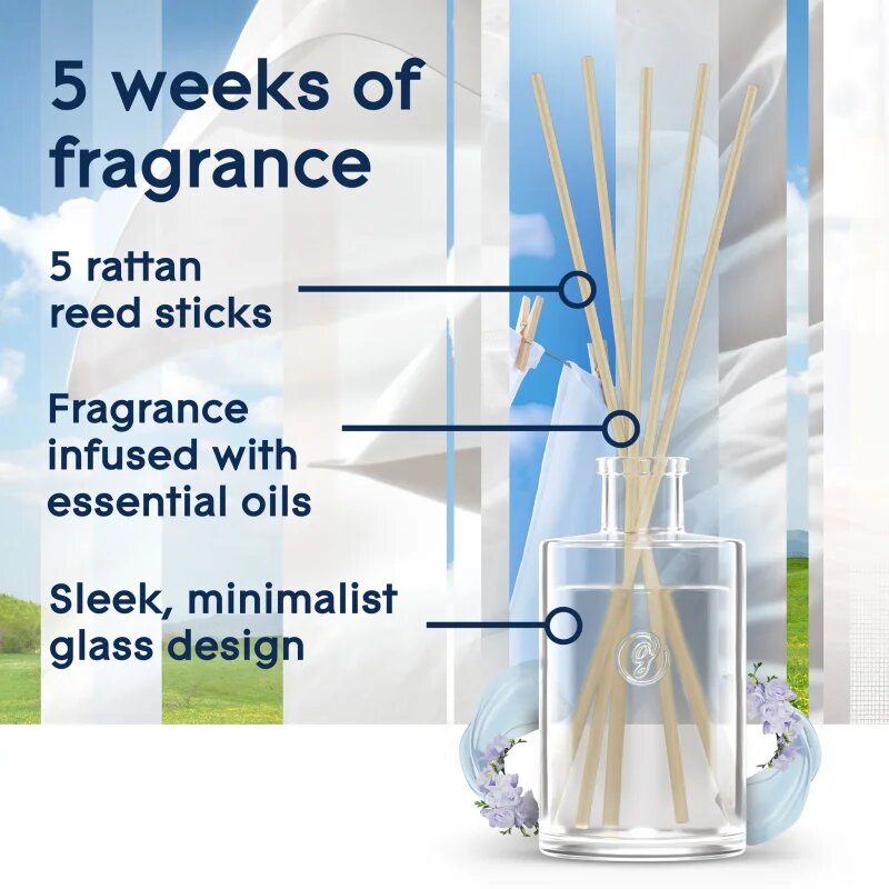 Glade Pure Clean Linen difuzor 50 ml