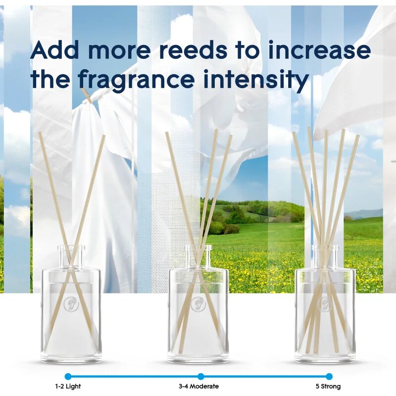 Glade Pure Clean Linen difuzor 50 ml