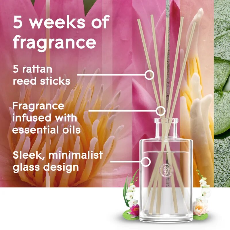 Glade Relaxing Zen difuzor 50 ml