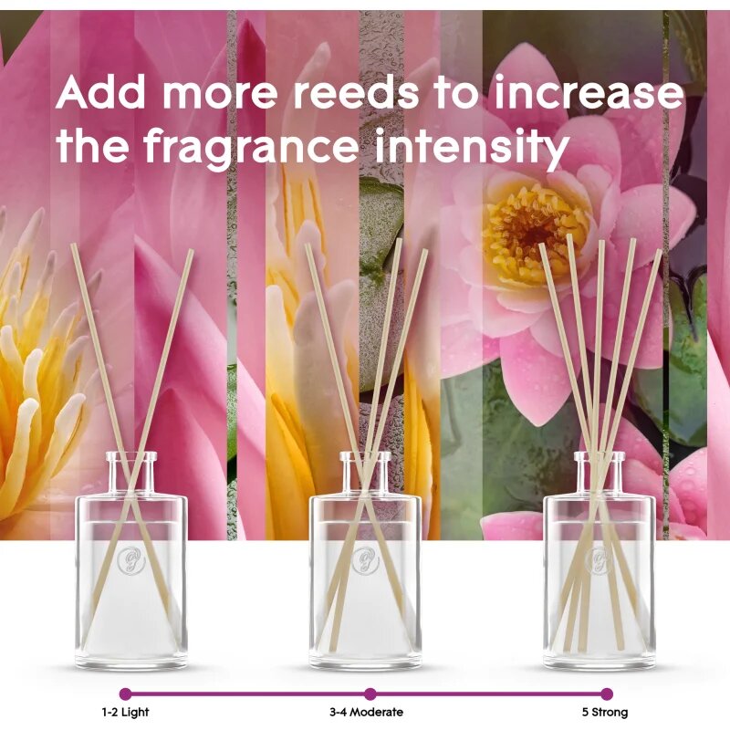 Glade Relaxing Zen difuzor 50 ml