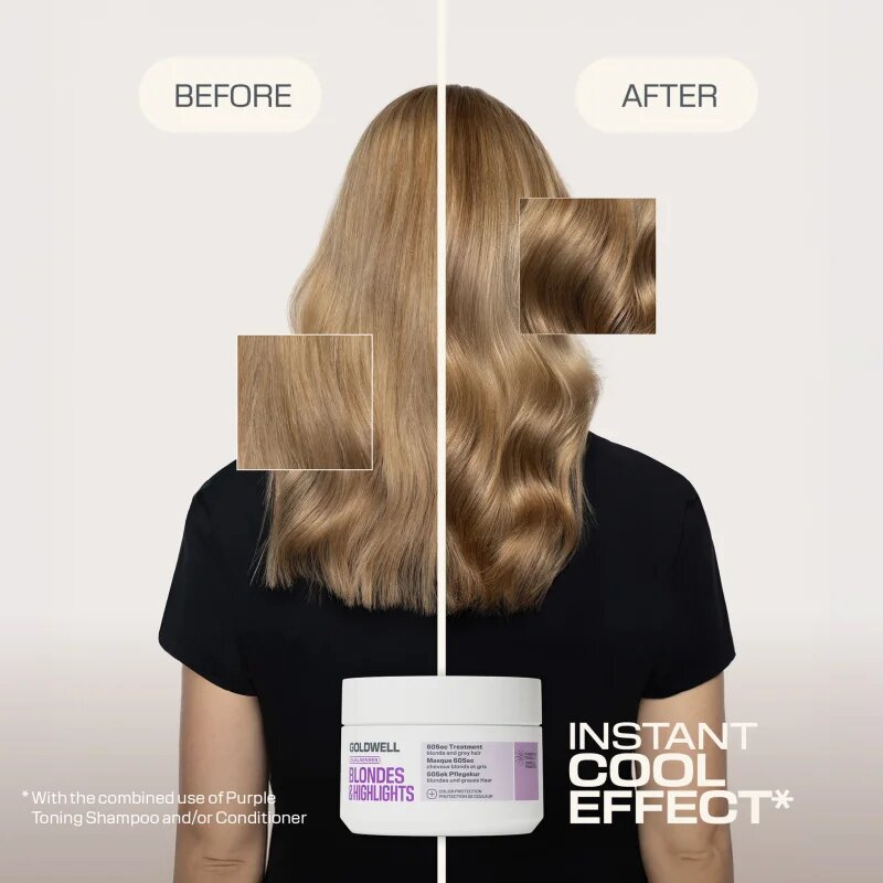 Goldwell Dualsenses Blondes & Highlights 60Sec Treatment tratament intens regenerativ pentru parul blond cu suvite 200 ml