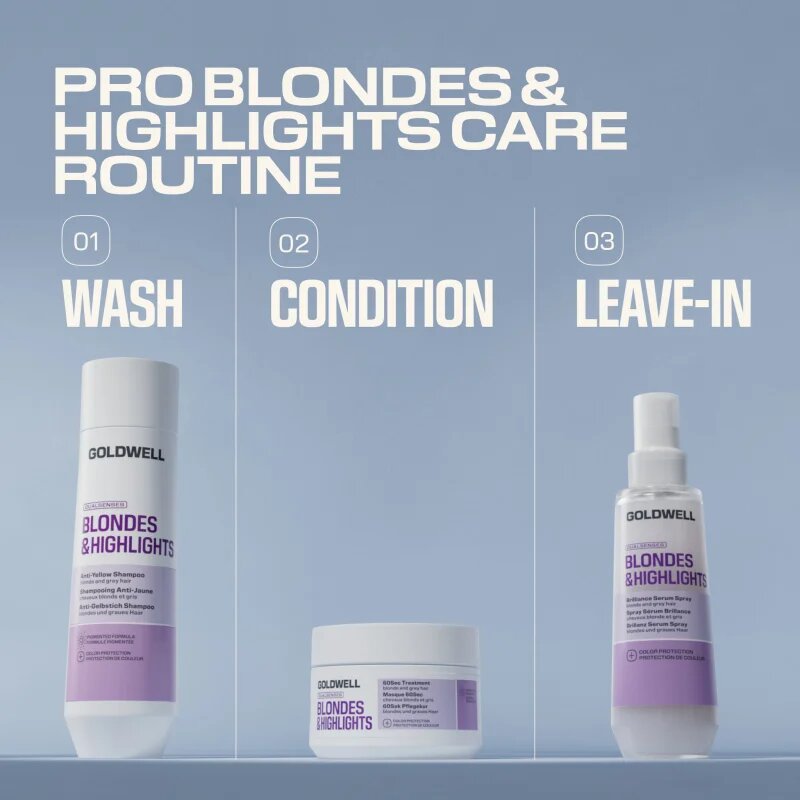 Goldwell Dualsenses Blondes & Highlights 60Sec Treatment tratament intens regenerativ pentru parul blond cu suvite 200 ml
