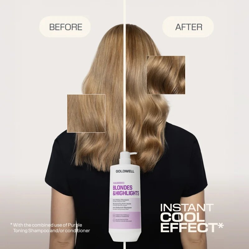 Goldwell Dualsenses Blondes & Highlights Anti-Yellow Shampoo șampon neutralizeaza tonurile de galben 1000 ml