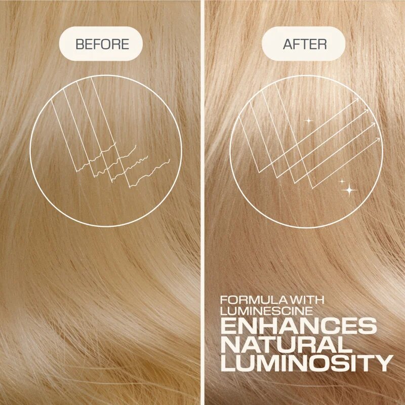Goldwell Dualsenses Blondes & Highlights Anti-Yellow Shampoo șampon neutralizeaza tonurile de galben 1000 ml