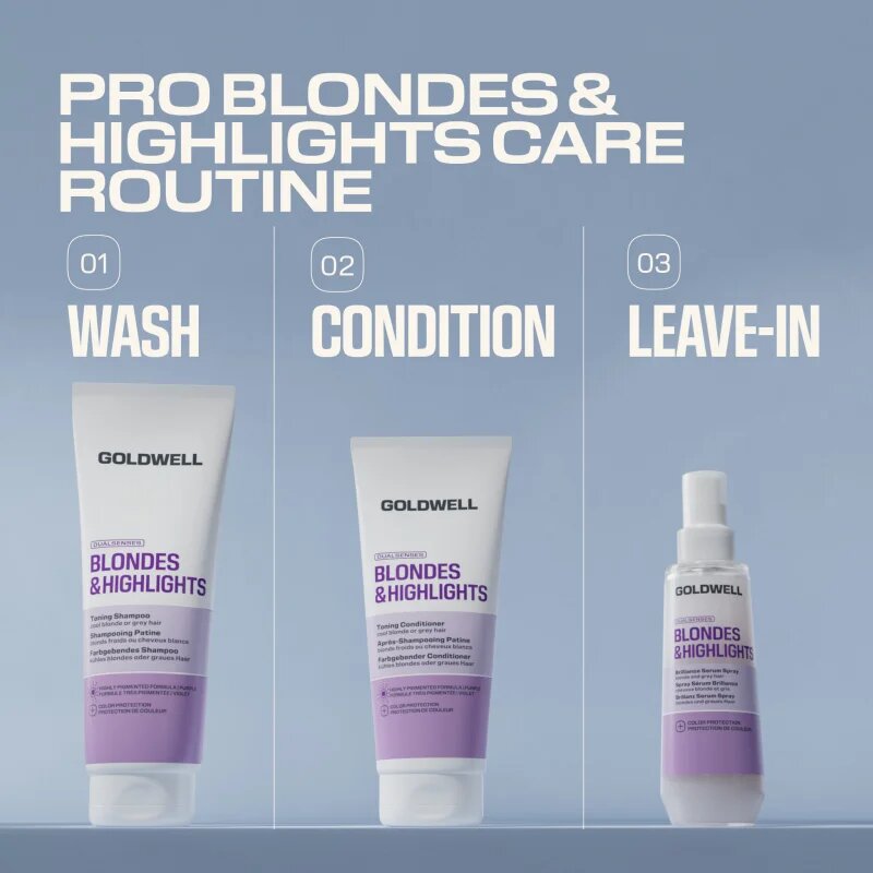 Goldwell Dualsenses Blondes & Highlights Toning Shampoo sampon tonifiant cu violete 250 ml