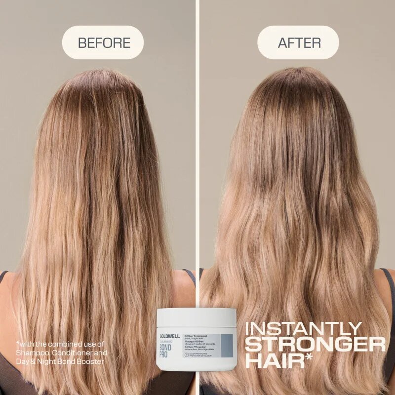 Goldwell Dualsenses Bond Pro 60Sec Treatment mască profund fortifiantă pentru păr 200 ml