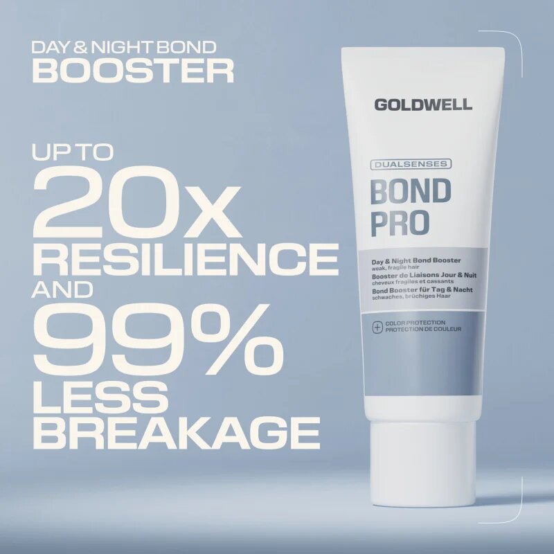 Goldwell Dualsenses Bond Pro Day & Night Booster ingrijire consolidata ziua și noaptea 75 ml
