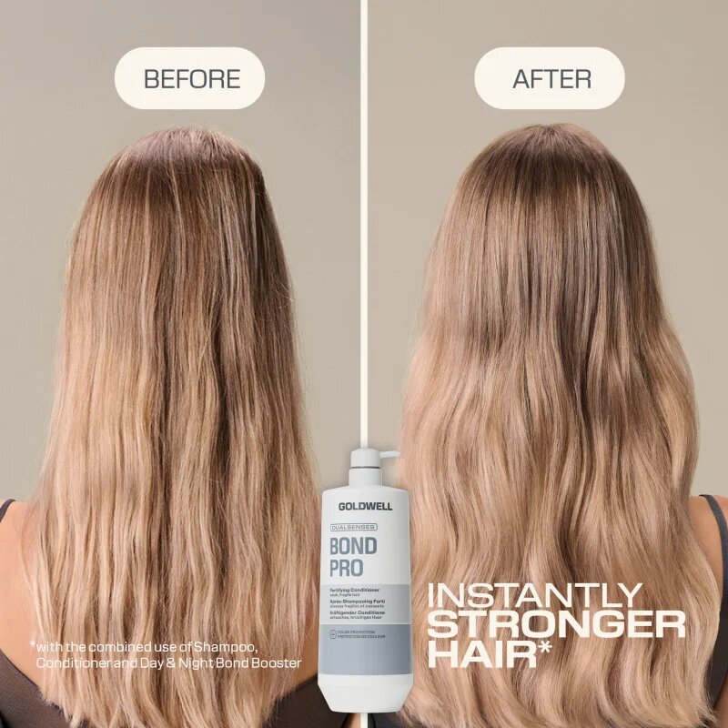 Goldwell Dualsenses Bond Pro Fortifying Conditioner balsam pentru indreptare 1000 ml