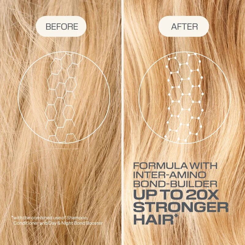Goldwell Dualsenses Bond Pro Fortifying Conditioner balsam pentru indreptare 1000 ml