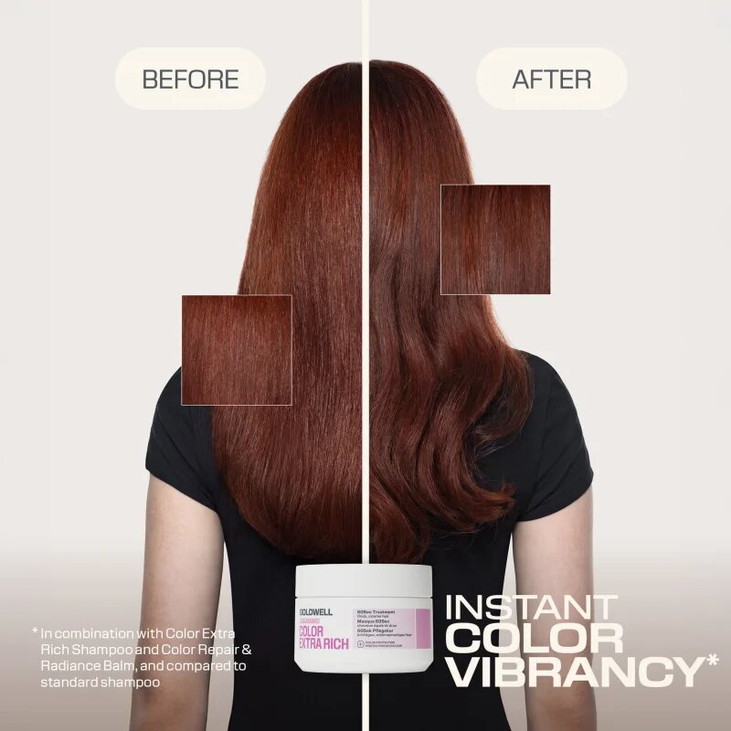 Goldwell Dualsenses Color Extra Rich 60Sec Treatment tratament regenerator pentru o culoare stralucitoare 200 ml