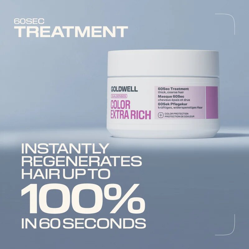 Goldwell Dualsenses Color Extra Rich 60Sec Treatment tratament regenerator pentru o culoare stralucitoare 200 ml