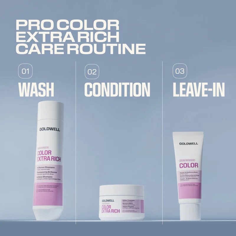 Goldwell Dualsenses Color Extra Rich 60Sec Treatment tratament regenerator pentru o culoare stralucitoare 200 ml