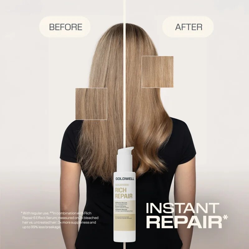 Goldwell Dualsenses Rich Repair 6 Effects Serum ser regenerator 100 ml