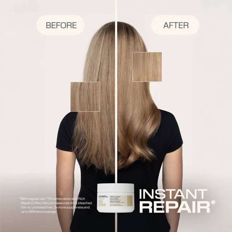 Goldwell Dualsenses Rich Repair 60Sec Treatment tratament nutritiv in profunzime 200 ml
