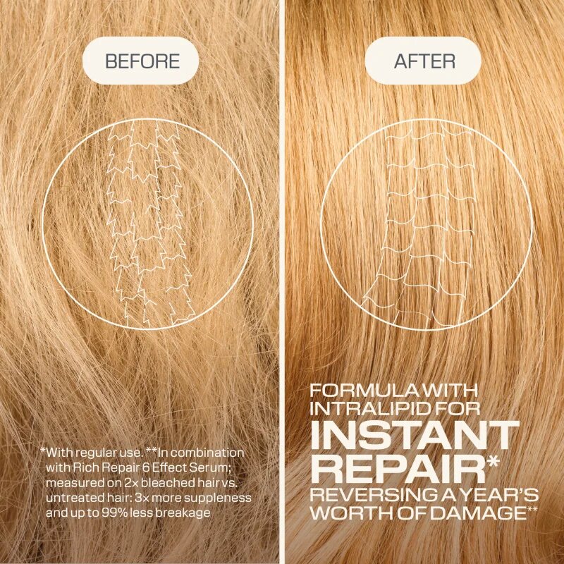 Goldwell Dualsenses Rich Repair 60Sec Treatment tratament nutritiv in profunzime 200 ml