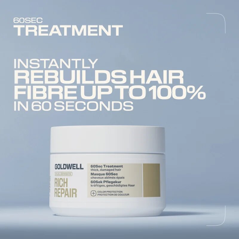 Goldwell Dualsenses Rich Repair 60Sec Treatment tratament nutritiv in profunzime 200 ml