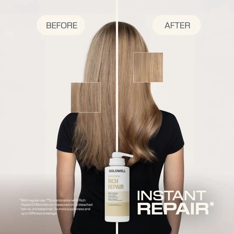 Goldwell Dualsenses Rich Repair 60Sec Treatment tratament nutritiv in profunzime 500 ml