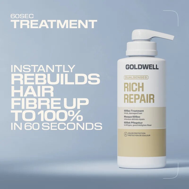 Goldwell Dualsenses Rich Repair 60Sec Treatment tratament nutritiv in profunzime 500 ml