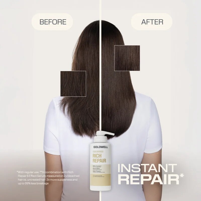 Goldwell Dualsenses Rich Repair 60Sec Treatment tratament nutritiv in profunzime 500 ml