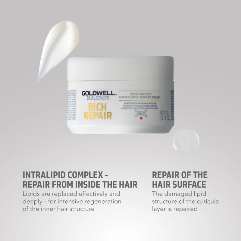 Goldwell Dualsenses Rich Repair masca pentru păr uscat și deteriorat 200 ml