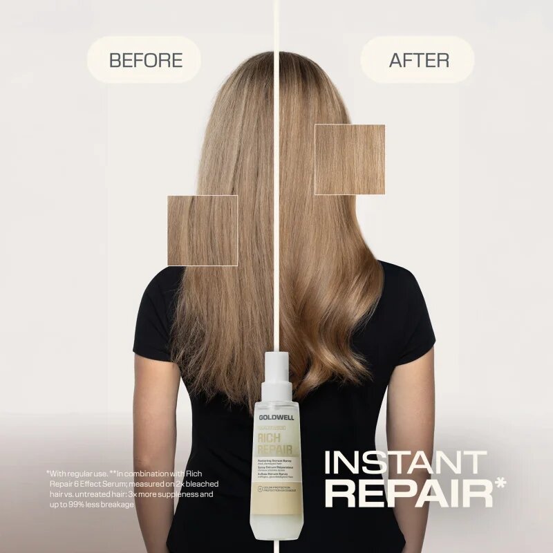Goldwell Dualsenses Rich Repair Restoring Serum Spray ser revigorant Spray 150 ml