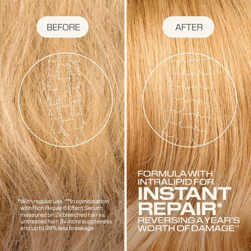 Goldwell Dualsenses Rich Repair Restoring Serum Spray ser revigorant Spray 150 ml