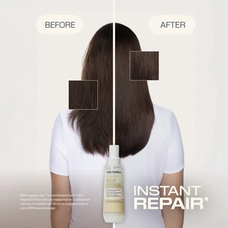 Goldwell Dualsenses Rich Repair Restoring Serum Spray ser revigorant Spray 150 ml