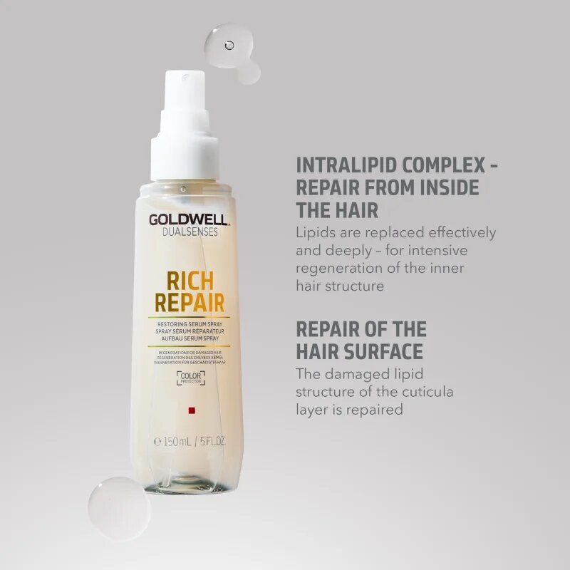 Goldwell Dualsenses Rich Repair Spray ser fără clătire pentru par deteriorat 150 ml