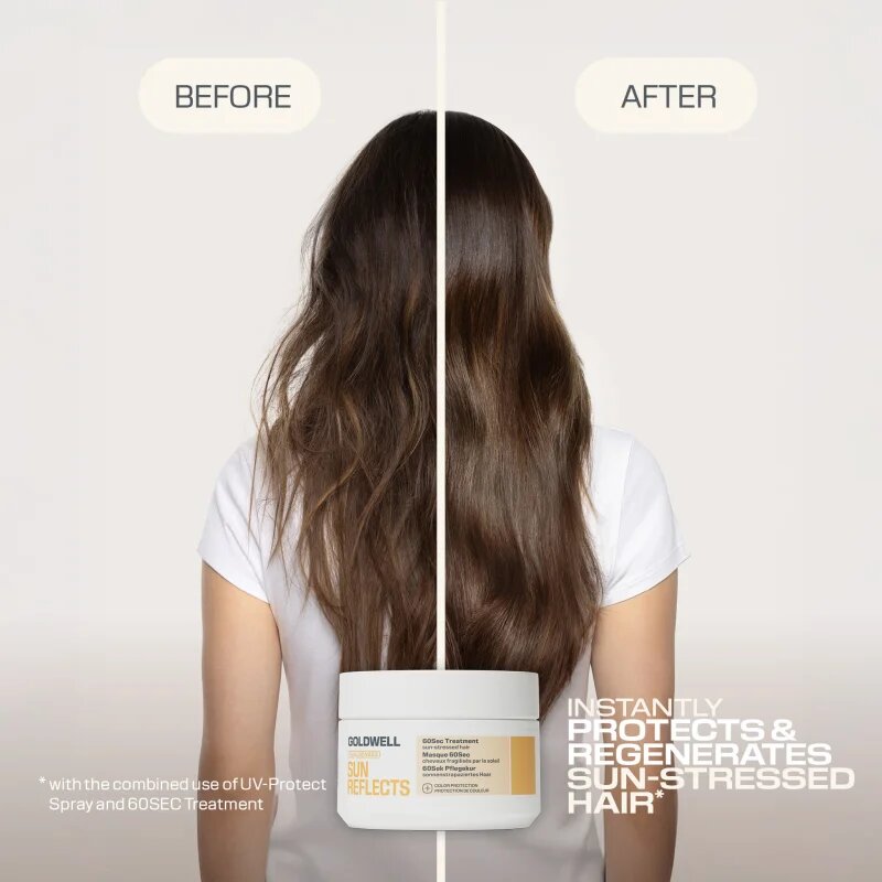 Goldwell Dualsenses Sun Reflects 60Sec Treatment tratament intens regenerativ pentru par expus la soare 200 ml