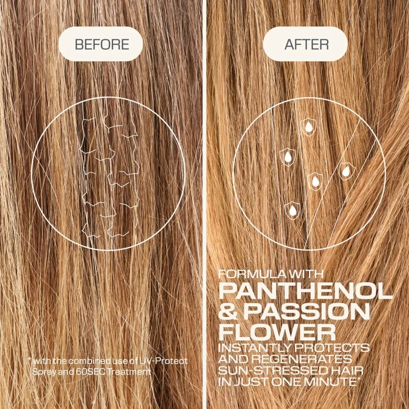 Goldwell Dualsenses Sun Reflects 60Sec Treatment tratament intens regenerativ pentru par expus la soare 200 ml