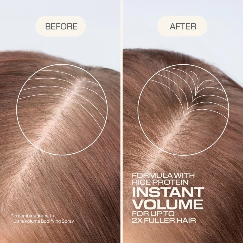 Goldwell Dualsenses Ultra Volume Bodifying Shampoo șampon pentru păr cu volum 250 ml