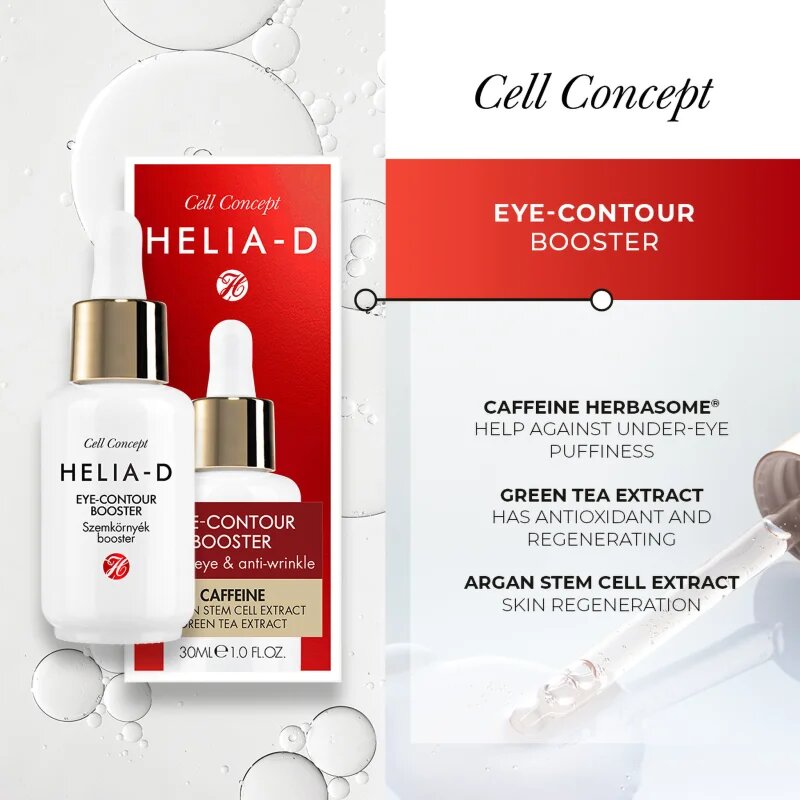 Helia-D Cell Concept ser de ochi împotriva pungilor și a ridurilor 30 ml