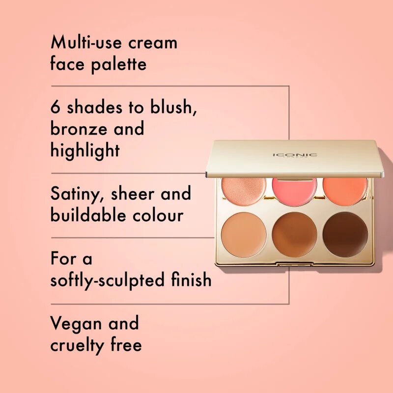 ICONIC London Multi-Use Cream Blush Bronze and Highlight Palette paleta pentru fata multifunctionala faciale 6x3.2 g