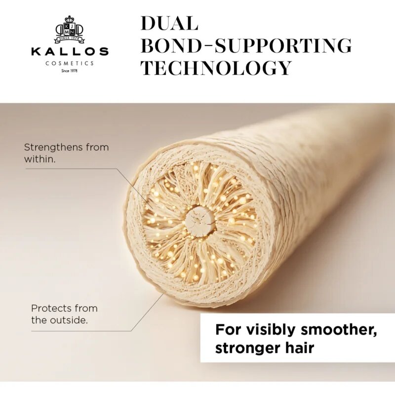 Kallos Plex Shampoo sampon pentru regenerare pentru par degradat sau tratat chimic 500 ml