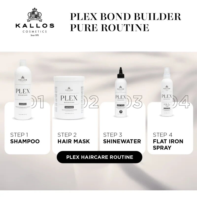 Kallos Plex Shampoo sampon pentru regenerare pentru par degradat sau tratat chimic 500 ml