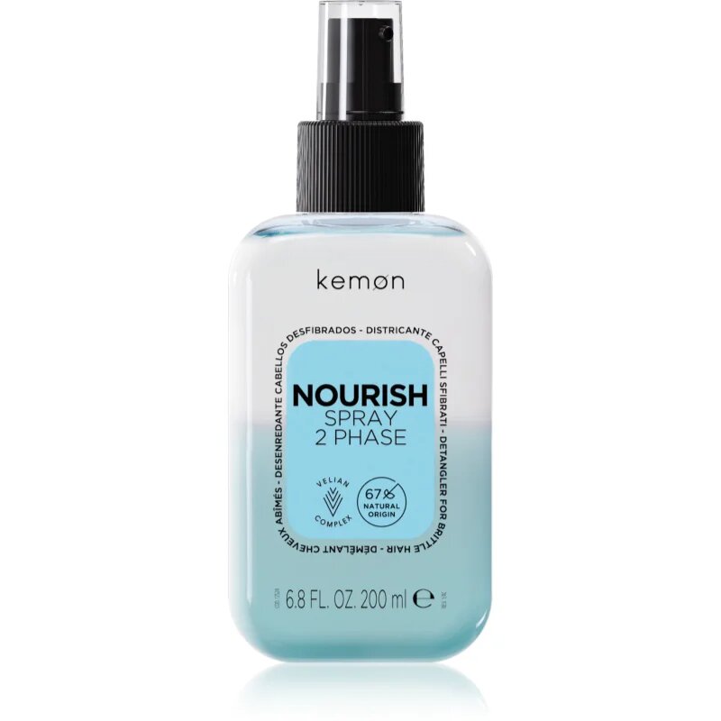 Kemon Group Nourish fixativ 200 ml