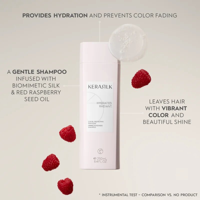 KERASILK Essentials Color Protecting Shampoo Sampon pentru par vopsit decolorat și tratat chimic. 250 ml