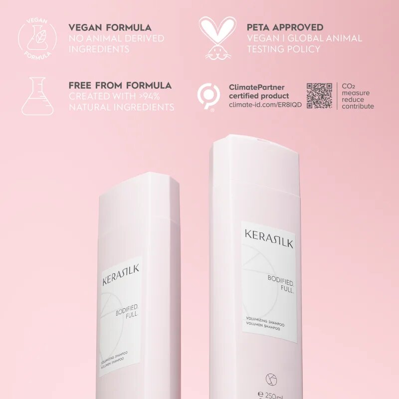 KERASILK Essentials Volumizing Shampoo șampon de păr pentru par fin 250 ml