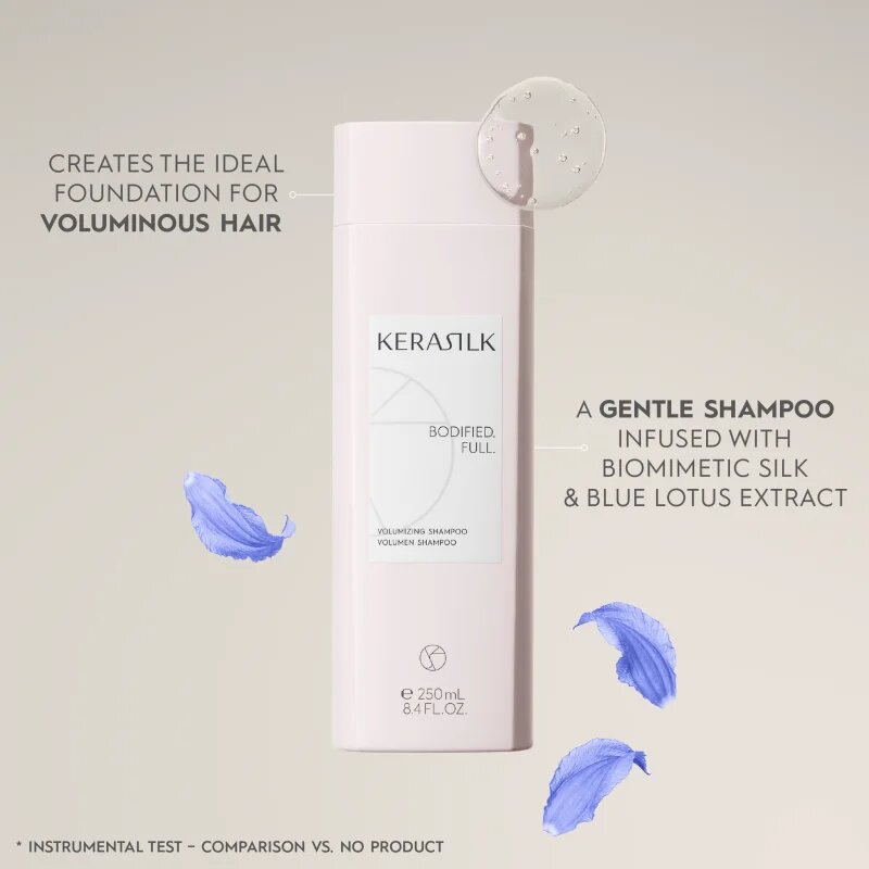 KERASILK Essentials Volumizing Shampoo șampon de păr pentru par fin 250 ml