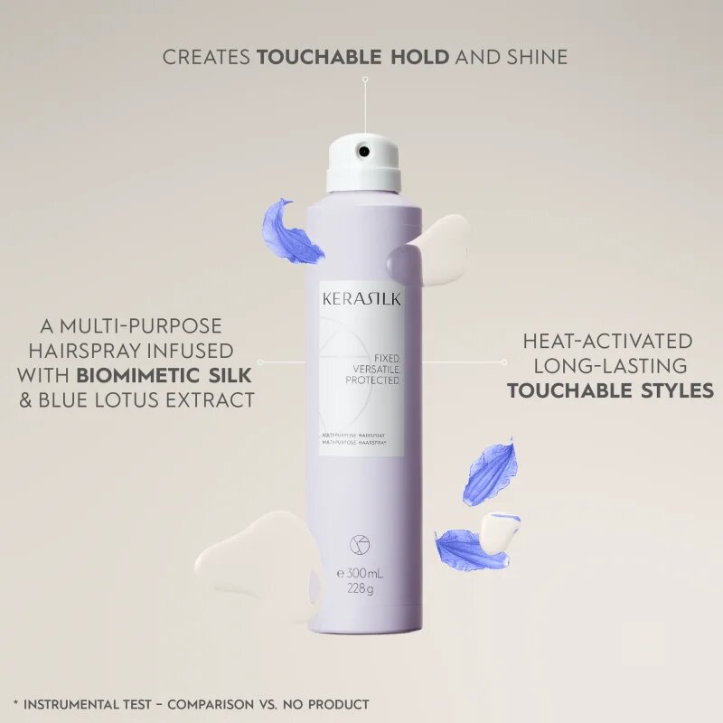 KERASILK Styling Multi-Purpose Hairspray spray styling pentru păr 300 ml