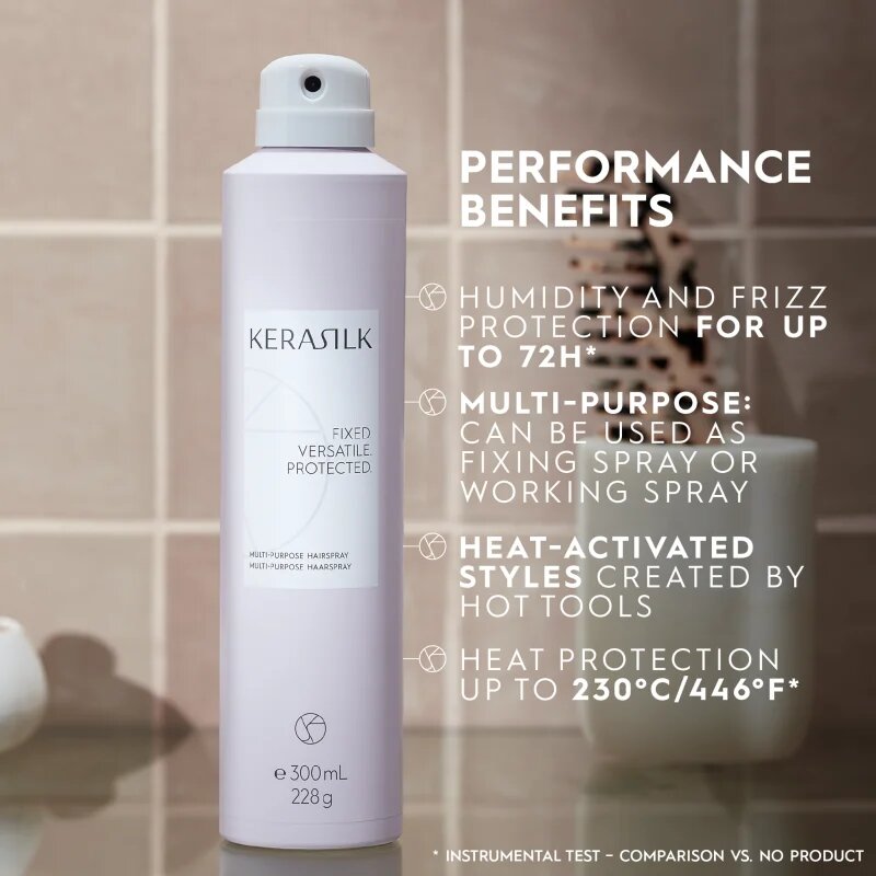 KERASILK Styling Multi-Purpose Hairspray spray styling pentru păr 300 ml