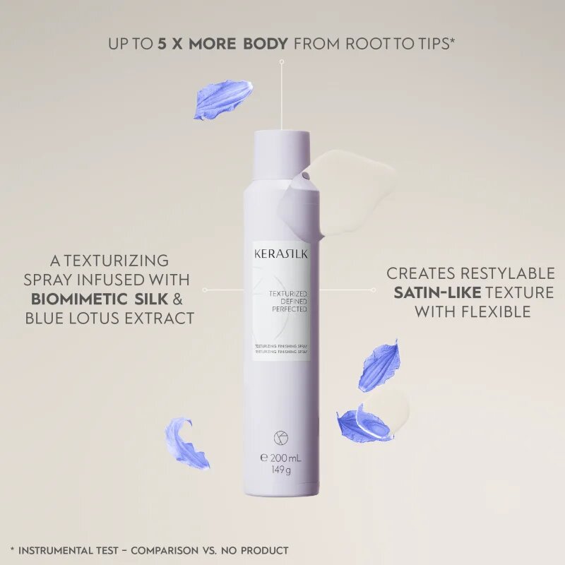 KERASILK Styling Texturizing Finishing Spray spray styling pentru păr 200 ml