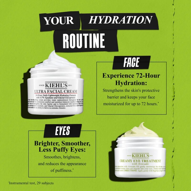 Kiehl's Avocado Creamy Eye Treatment crema intensiv hidratanta pentru zona ochilor cu avocado 28 ml