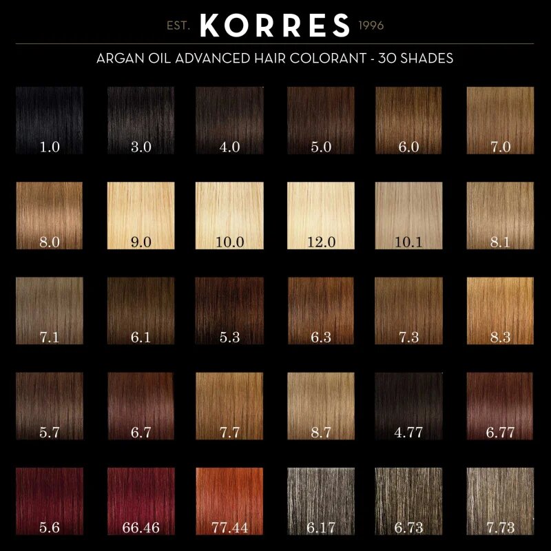 Korres Argan Oil Culoare permanenta pentru par cu ulei de argan culoare 7.73 Golden Mocha 50 ml