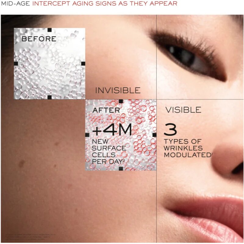 Lancôme Absolue Longevity MD Intercept Cream crema pentru reintinerire pentru femei 50 ml