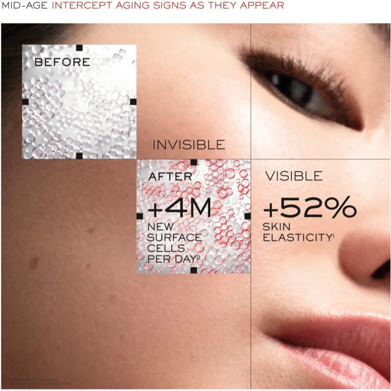 Lancôme Absolue Longevity MD Intercept Serum ser de reîntinerire pentru femei 50 ml